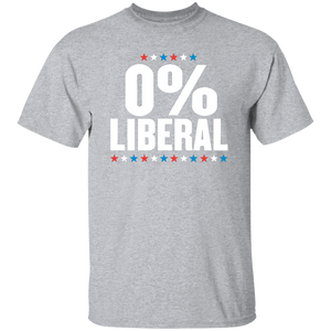 0% Liberal