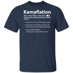 Kamaflation