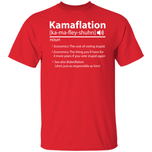 Kamaflation