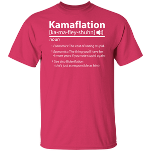 Kamaflation