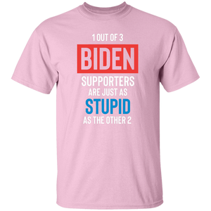 Stupid Biden Supporters