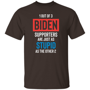 Stupid Biden Supporters